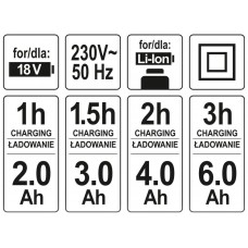 YATO Incarcator rapid dublu, pentru acumulatori Li..