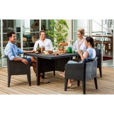 Set de gradina Columbia 5 piese CURVER Set de gradina Columbia 5 piese CURVER
