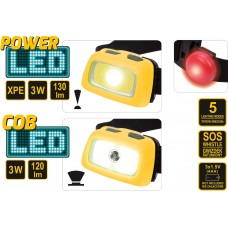 Vorel  Lanterna pentru cap 10W  luminozitate 550 l..
