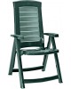 CURVER .Scaun pliant Aruba verde inchis 