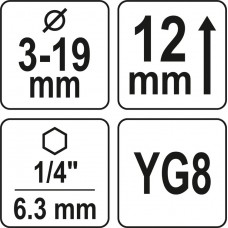 YT-22357 YATO Dispozitiv fasonat, 3-19 mm..