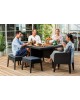 Set de gradina Columbia 7 piese CURVER
